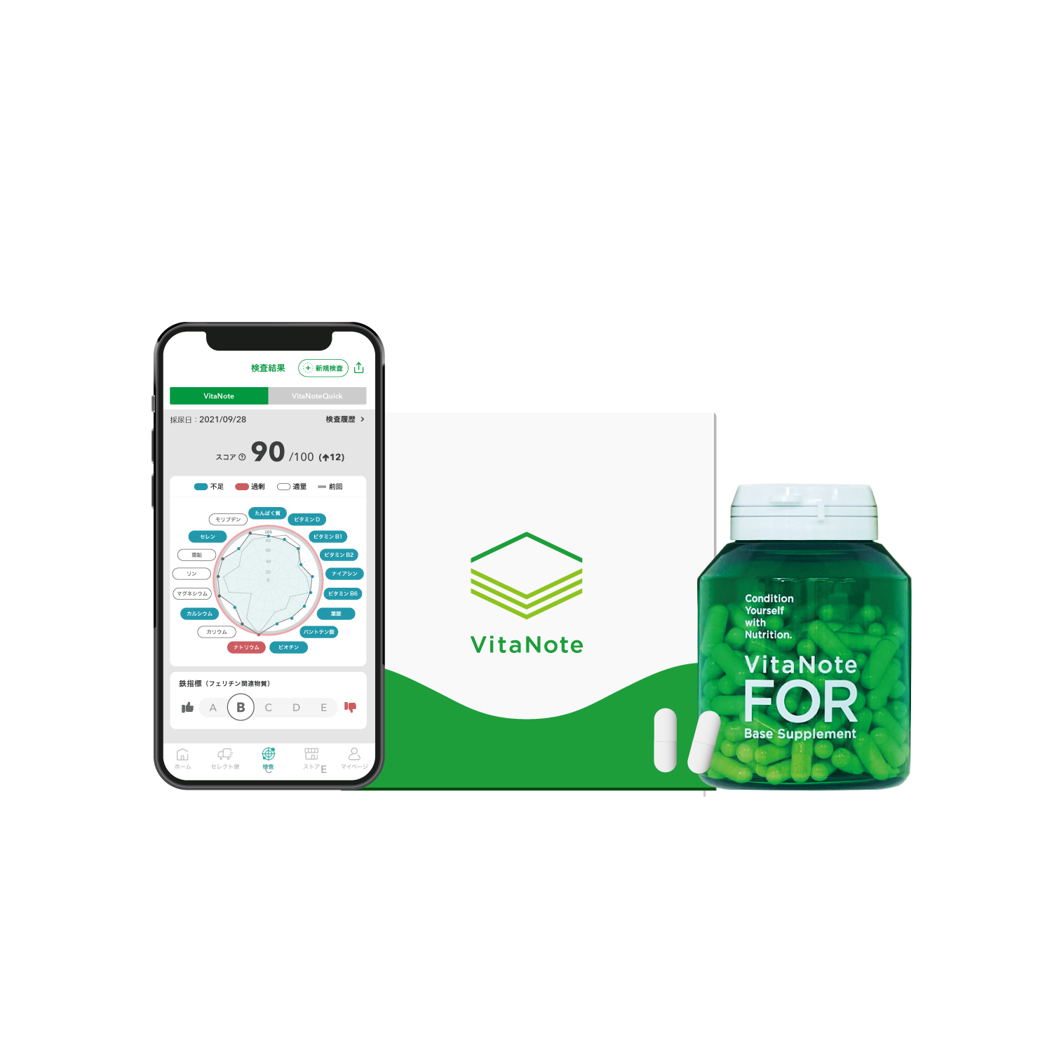 栄養で、絶好調。