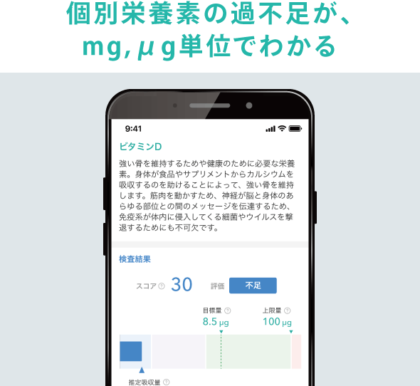 個別栄養素の過不足が、mg,μg単位でわかる