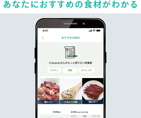 あなたにおすすめの食材がわかる