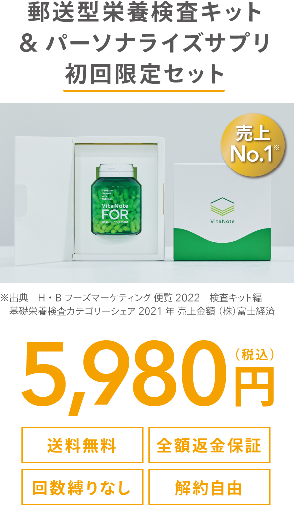 【郵送型栄養検査キット&パーソナライズサプリ初回限定セット】5,980円（税込） ・送料無料 ・全額返金保証 ・回数縛りなし ・解約自由 ※出典　H・Bフーズマーケティング便覧 2022 総括・パーソナライズ編<br>基礎栄養　検査サービスカテゴリーシェア　2021年（実績）売上金額　（株）富士経済